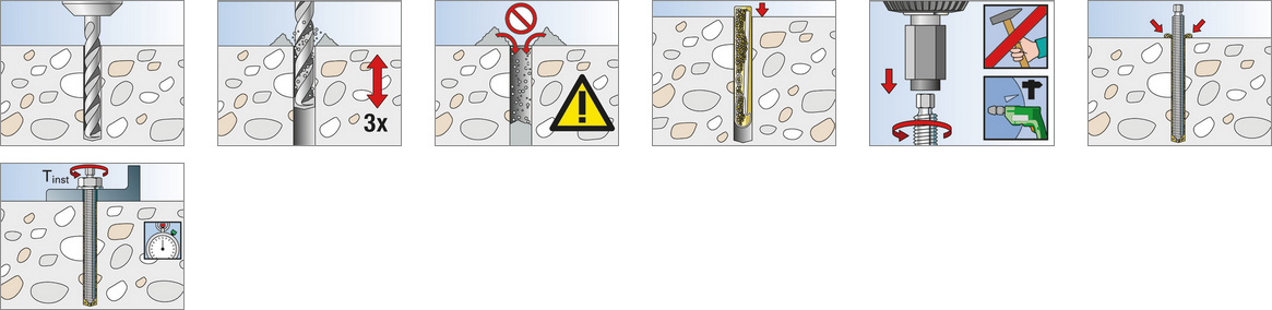 illustrazione istruzioni RM II Fischer