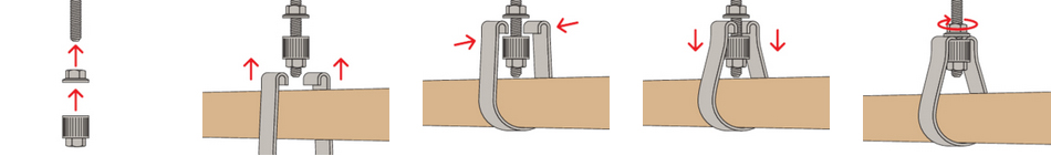 illustrazione istruzioni collare FRSL Fischer