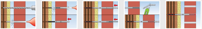 Utilizzo connettore VBS 8 Fischer