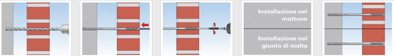 Utilizzo connettore VBS-M Fischer