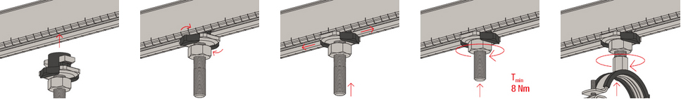 illustrazione istruzioni dado di collegamento FHS Clix Fischer