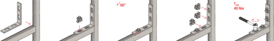 illustrazione istruzioni dado PFCN 41 Fischer