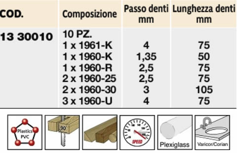 Dettagli svasatori LTF