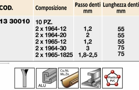 Dettagli svasatori LTF