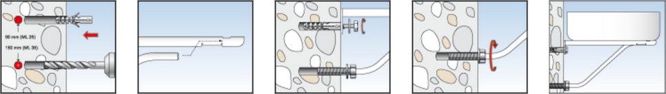 illustrazione utilizzo mensola lavabi ML Fischer