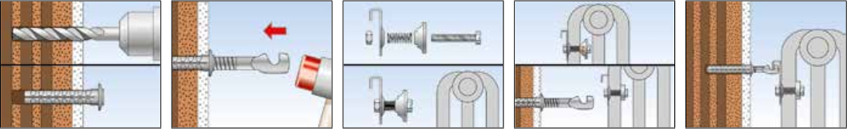 illustrazione utilizzo mensola radiatori tubolari RT Fischer