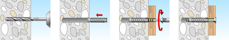 illustrazione istruzioni tassello SX-S Fischer