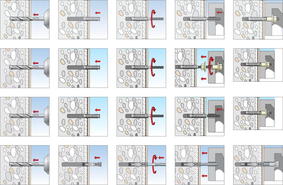 illustrazione utilizzo tassello WD 100/120 X Fischer