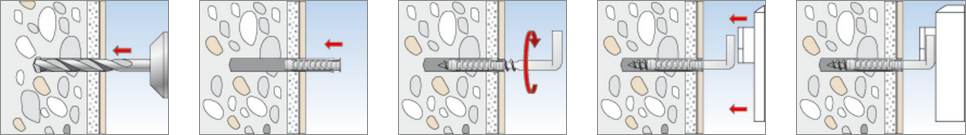 illustrazione utilizzo tassello WDS X Fischer