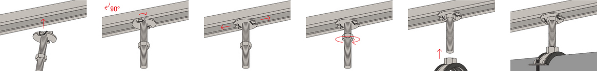 illustrazione istruzioni vite FHS Clix S Fischer