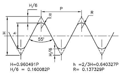 Schema tecnico tampone filettato gas cilindrico Vogel