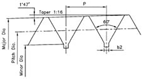 Schema tecnico tampone filettato gas conico Vogel