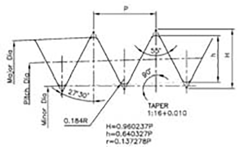 Schema tecnico tampone filettato gas conico Vogel